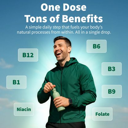 Vitamin B12 & B6 Liquid Drops – High-Potency Sublingual B-Complex with Methylcobalamin (2 Pack)